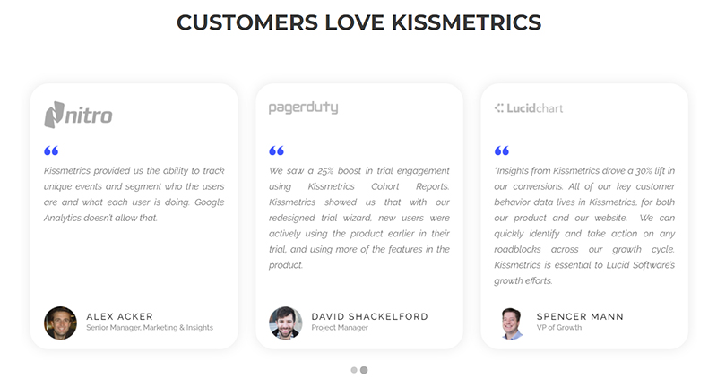 Customer reviews section on Kissmetrics website (online store promotion ideas)